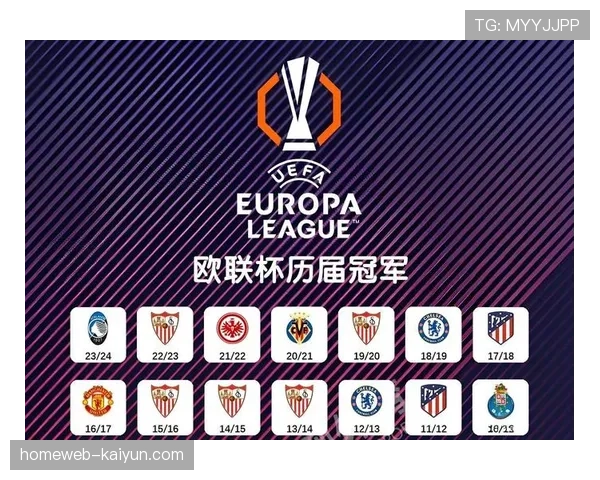 足总杯冠军直接晋级欧联杯 杯赛竞争强度因此持续升温 足总杯冠军直接晋级欧联杯 杯赛竞争强度因此持续升温