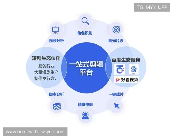 观众群体更倾向于碎片化叙事 驱动赛事精选短视频智能生产