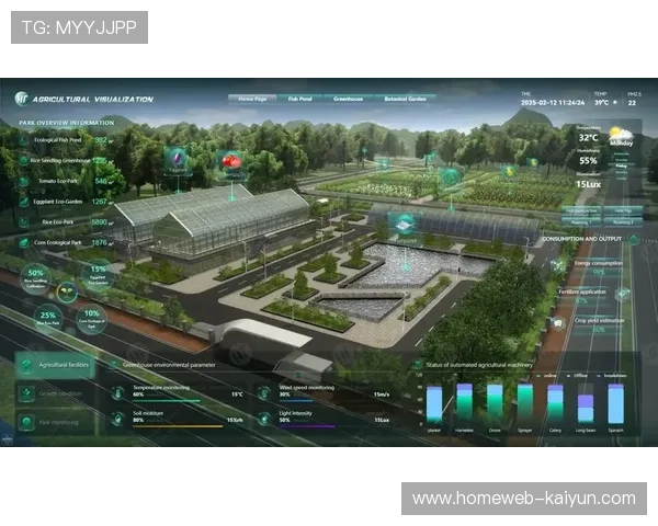 数字孪生镜像实时同步赛场环境 助力管理层达成决策可视化与毫秒响应